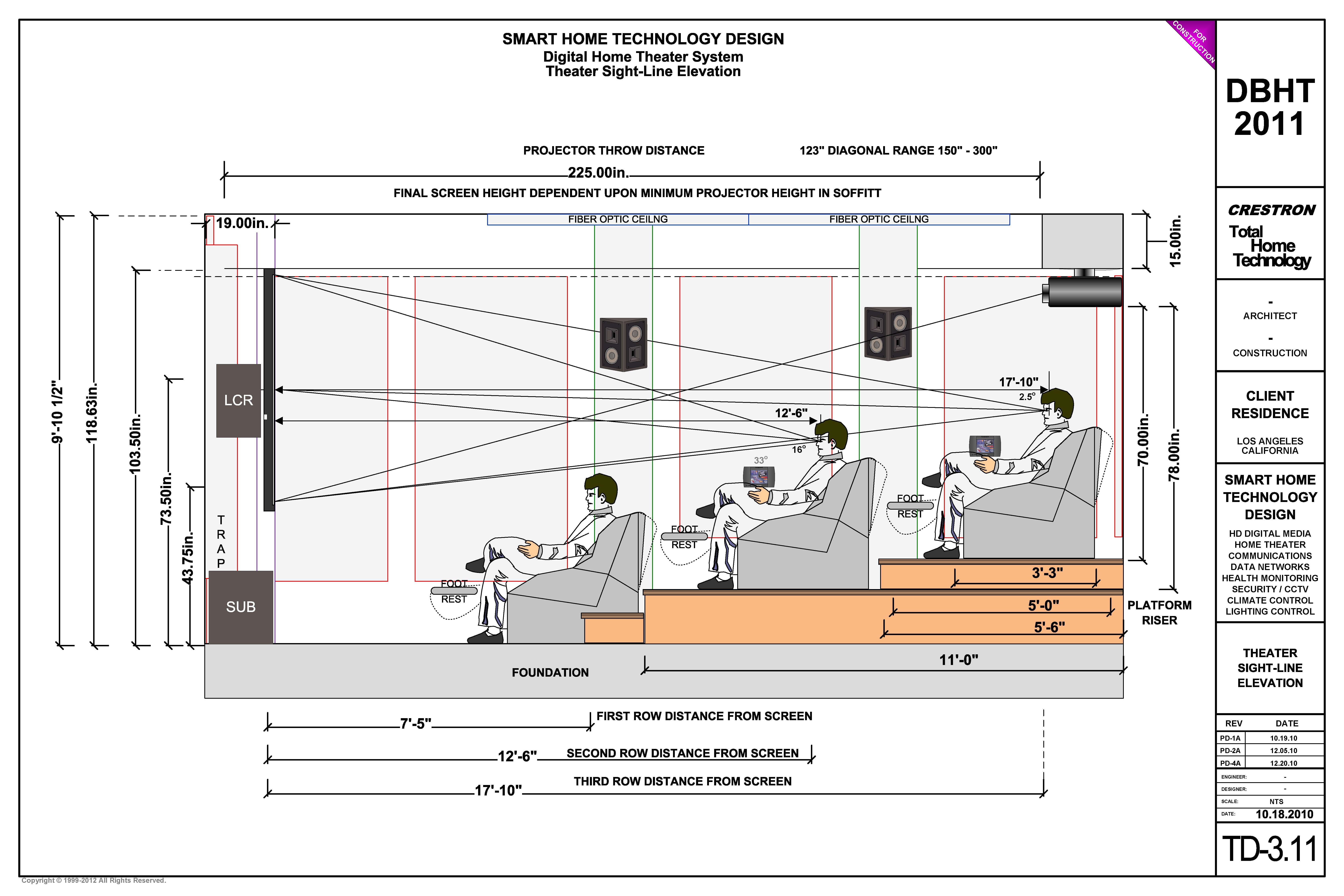 Home theater Room Design Plans Home theater Plans Smalltowndjs Com