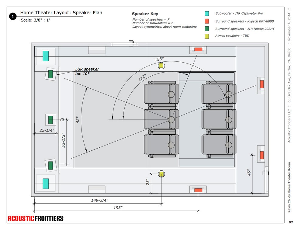 Home theatre Plans Another Avs forum Home theater Of the Month for Acoustic Home theatre Plans Another Avs forum Home theater Of the Month for Acoustic