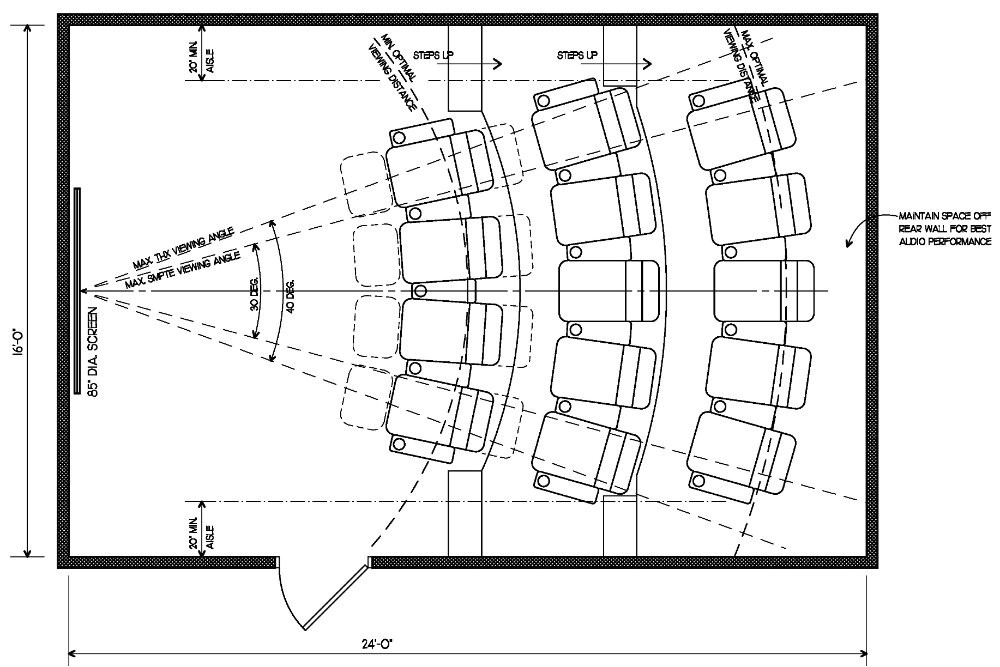Home theatre Plans Home theater Seating Layout Get It Right for A Great Home theatre Plans Home theater Seating Layout Get It Right for A Great