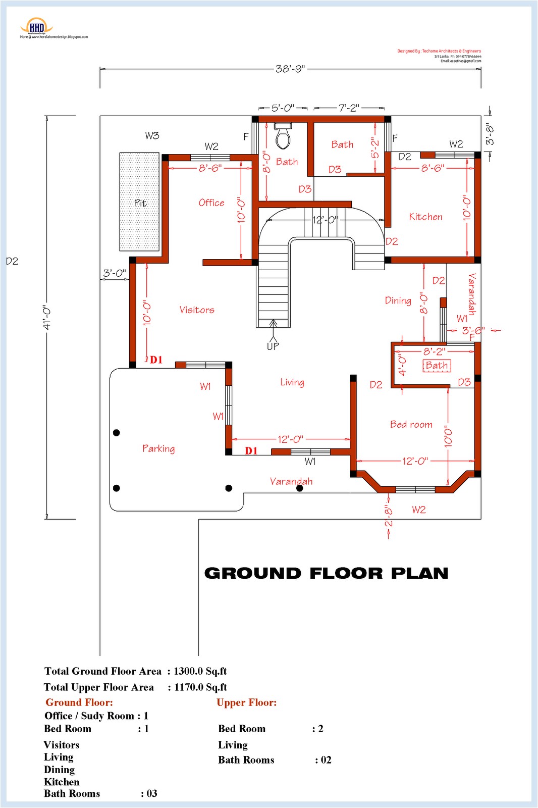 In Ground Home Plans 3 Bedroom Home Plan and Elevation Kerala Home Design and