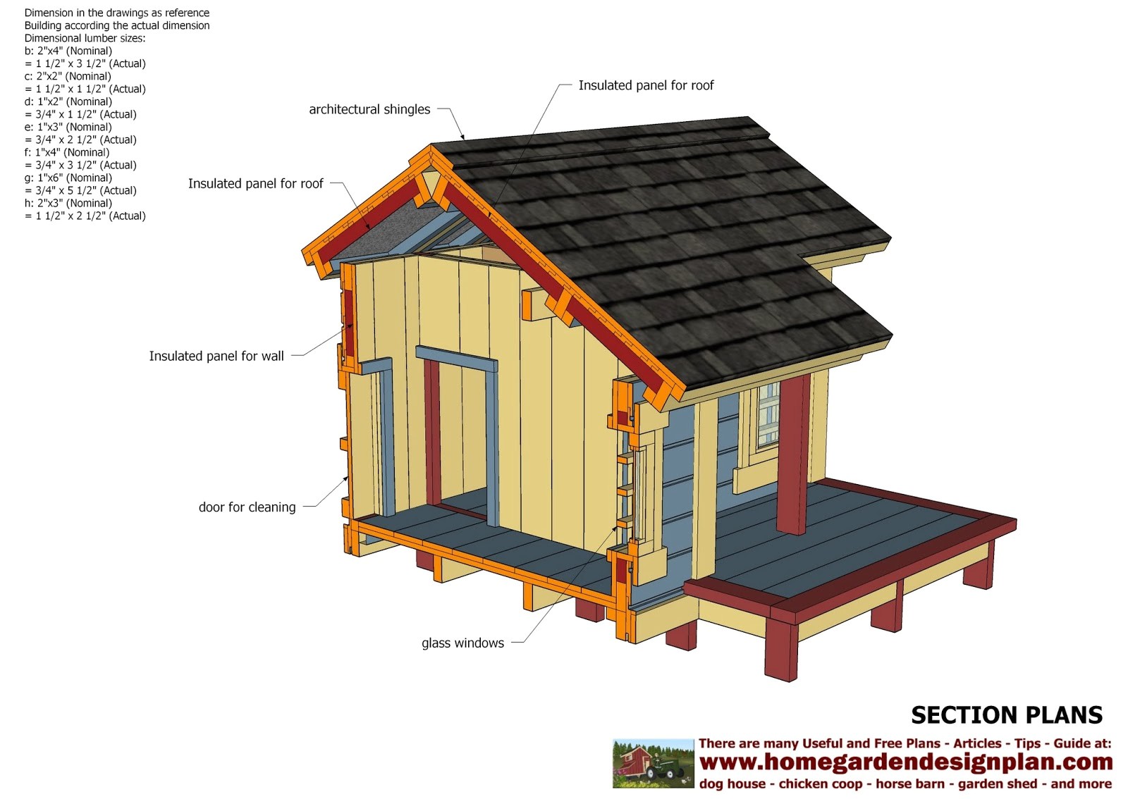 Insulated Heated Dog House Plans Home Garden Plans Dh303 Dog House Plans Dog House Insulated Heated Dog House Plans Home Garden Plans Dh303 Dog House Plans Dog House