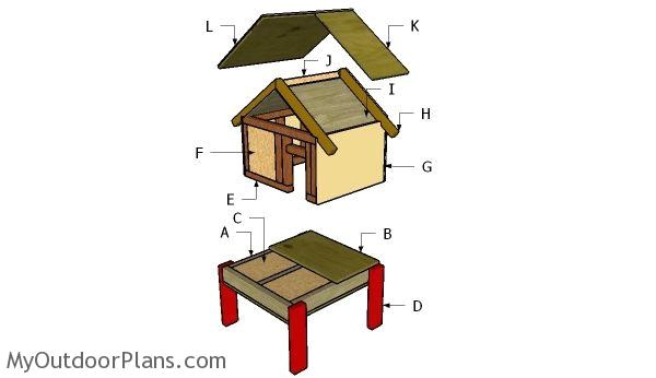 Outdoor Cat House Plans Cat House Roof Plans Myoutdoorplans Free Woodworking Outdoor Cat House Plans Cat House Roof Plans Myoutdoorplans Free Woodworking