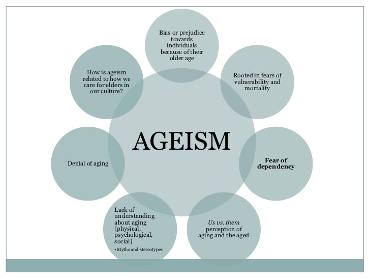 Person Centred Care Planning In Care Homes Person Centred Planning In Nursing Homes Home Design and Person Centred Care Planning In Care Homes Person Centred Planning In Nursing Homes Home Design and