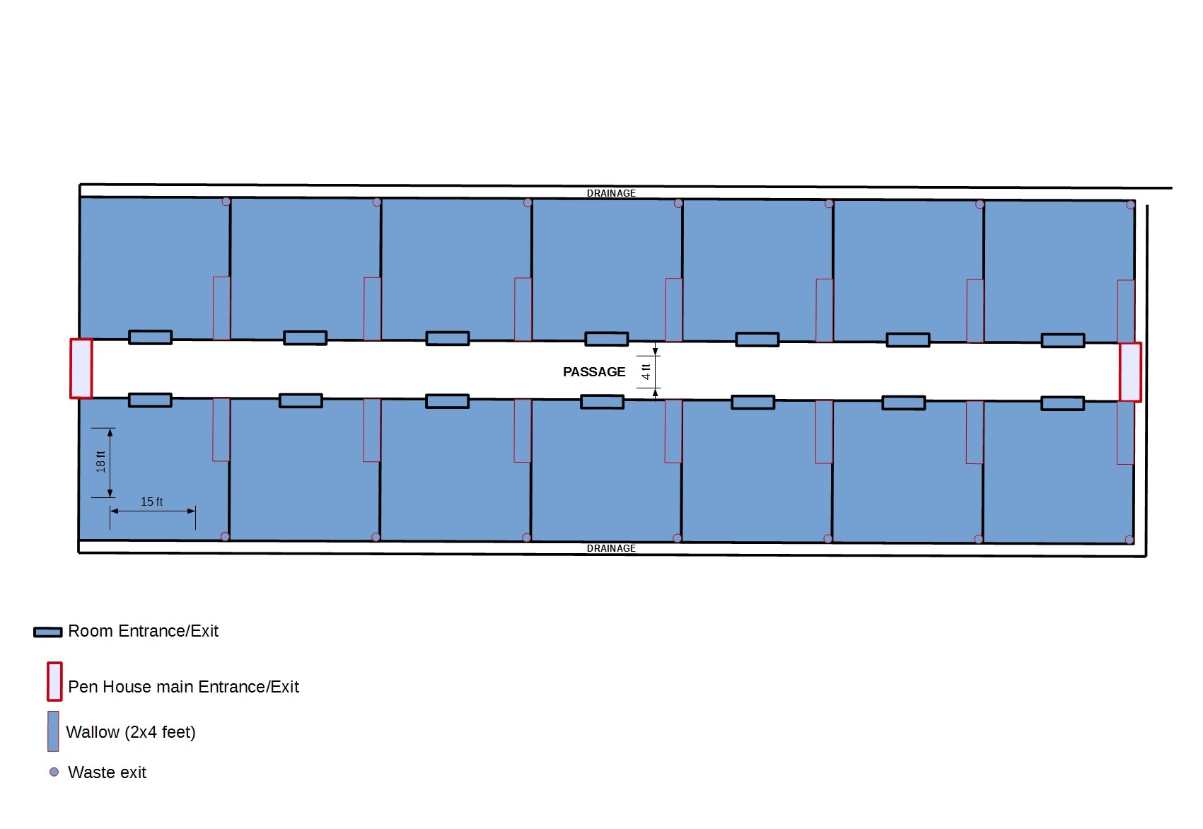 Pig Housing Plans Design and Construction Of Piggery Pens In Nigeria No1