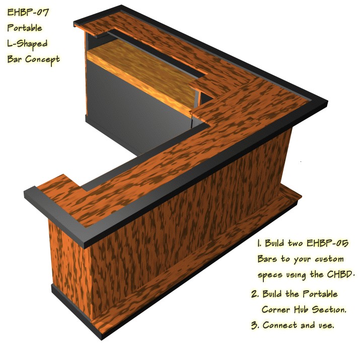 Portable Home Bar Plans Ehbp 07 L Shaped Portable Party Bar Easy Home Bar Plans Portable Home Bar Plans Ehbp 07 L Shaped Portable Party Bar Easy Home Bar Plans