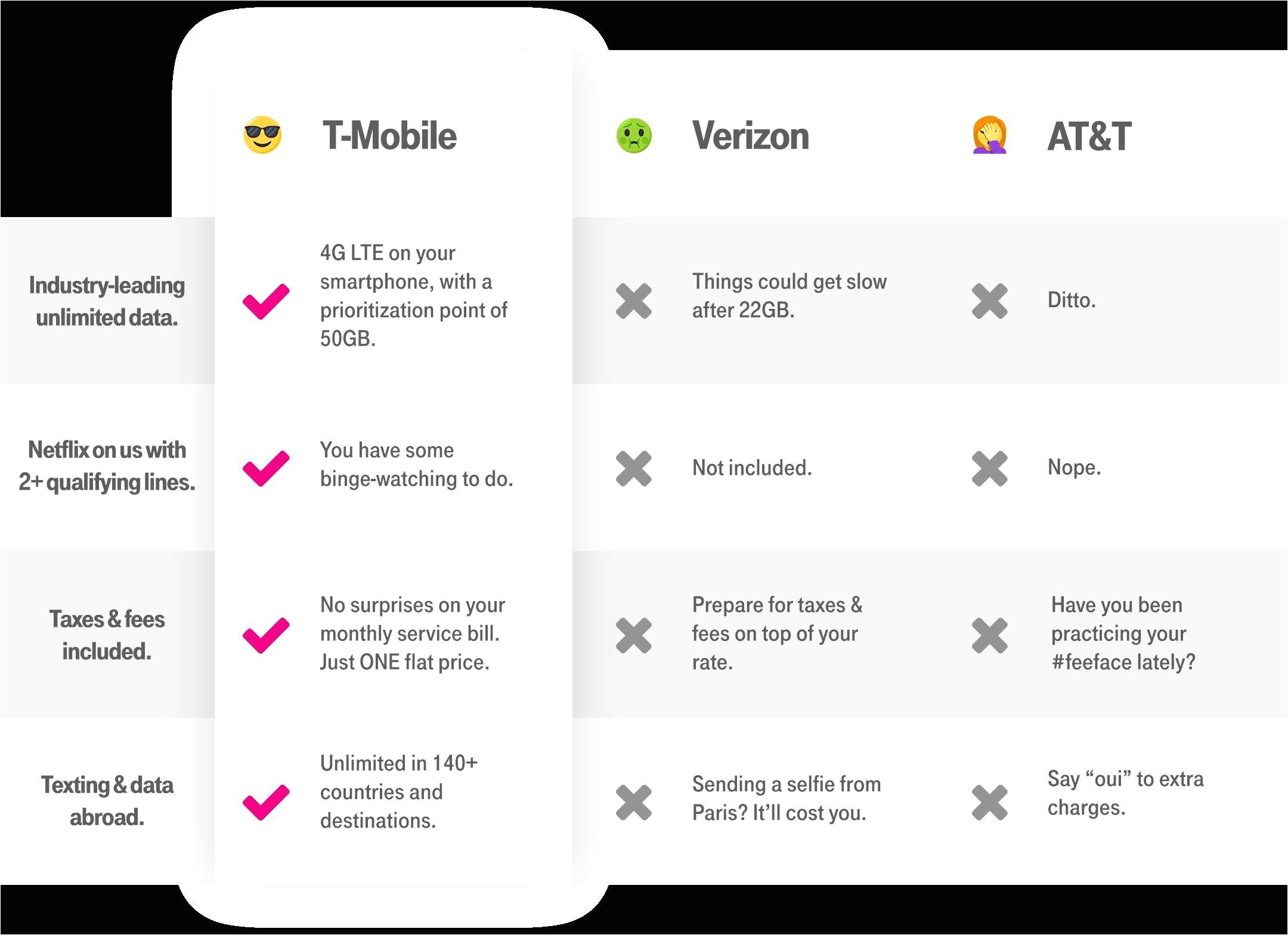 Telstra Plans Home Telstra Home Phone and Broadband Plans Lovely Unlimited Telstra Plans Home Telstra Home Phone and Broadband Plans Lovely Unlimited