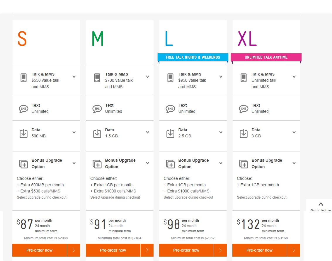 Telstra Plans Home Telstra Plans for iPhone 6 Telstra Crowdsupport 356001 Telstra Plans Home Telstra Plans for iPhone 6 Telstra Crowdsupport 356001