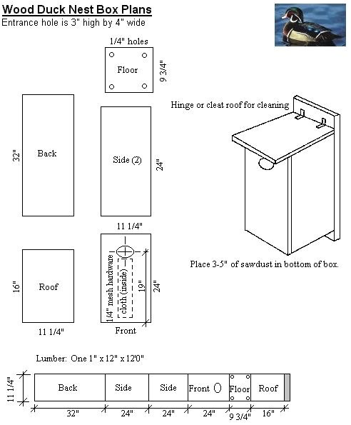 Wood Duck House Plans Instructions Download Free Wood Duck House Plans Plans Free Wood Duck House Plans Instructions Download Free Wood Duck House Plans Plans Free