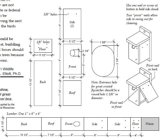 Wood Duck House Plans Instructions Wood Duck Nest Box Plans Bird Houses Bird Feeders Wood Duck House Plans Instructions Wood Duck Nest Box Plans Bird Houses Bird Feeders