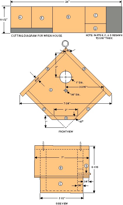 Wood Duck House Plans Instructions Woodwork Birdhouse Plans Wrens Pdf Plans Wood Duck House Plans Instructions Woodwork Birdhouse Plans Wrens Pdf Plans