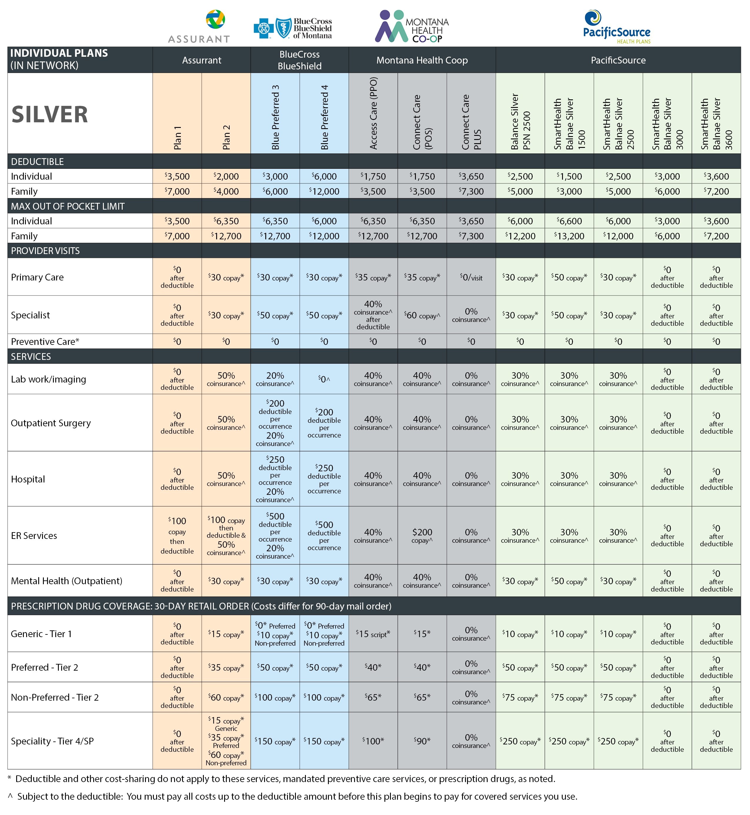 Aarp House Plans Aarp Health Insurance Quotes Quotes Of the Day Aarp House Plans Aarp Health Insurance Quotes Quotes Of the Day