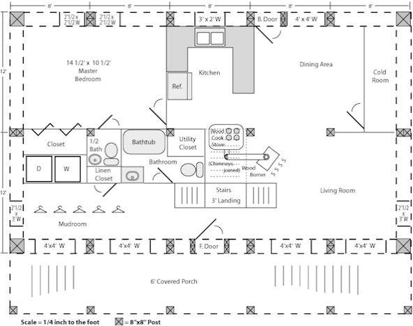 Amish Home Floor Plans Amish House Plans Joy Studio Design Gallery Best Design Amish Home Floor Plans Amish House Plans Joy Studio Design Gallery Best Design