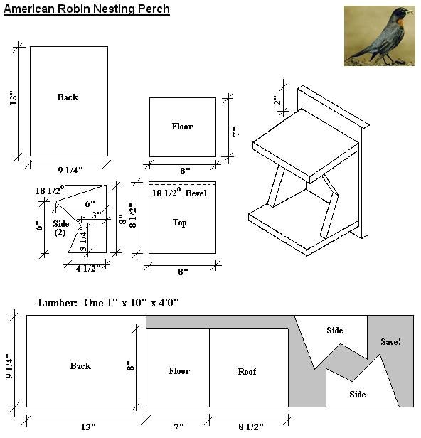 Bird House Plans for Robins 5 Robin Bird House Plans Robins and Cardinals Like An