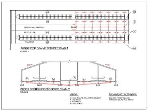 Calf Housing Plans Dairy Cow Housing Manure Engormix Calf Housing Plans Dairy Cow Housing Manure Engormix