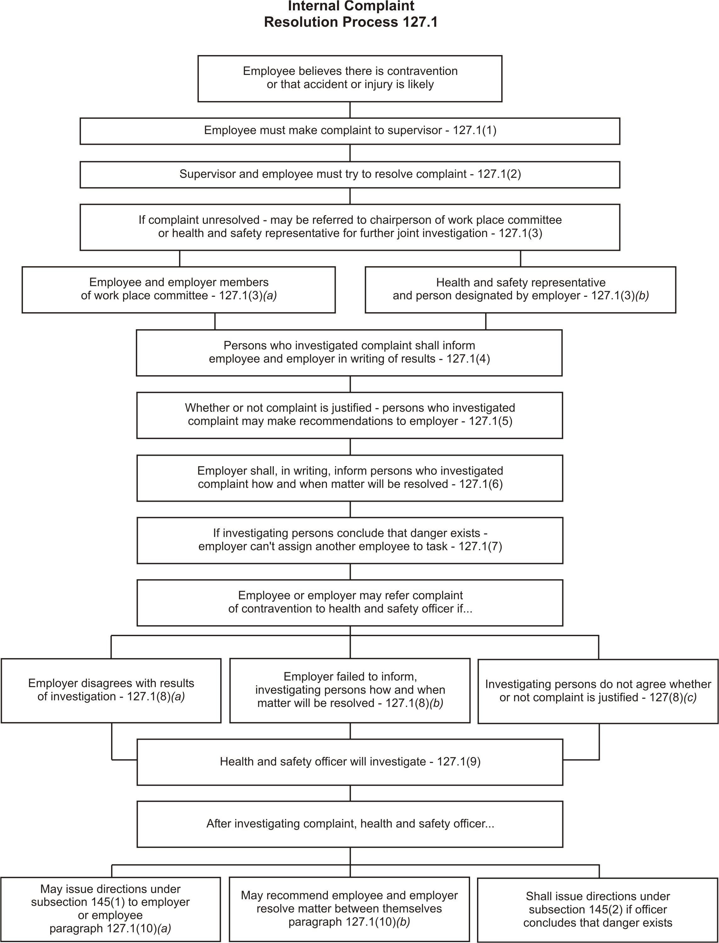 Canadian Home Income Plan Canadian Pharmacy Online Pharmacy Services Free HTML Canadian Home Income Plan Canadian Pharmacy Online Pharmacy Services Free HTML