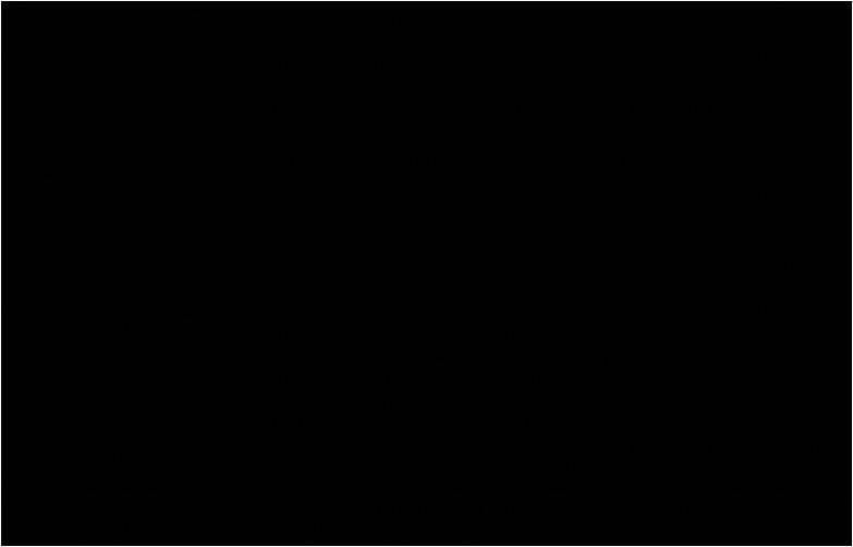 Care Plan for Elderly at Home Care Plan for Elderly at Home Homes Floor Plans Care Plan for Elderly at Home Care Plan for Elderly at Home Homes Floor Plans