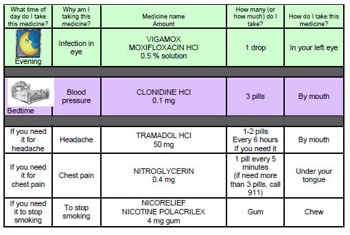 Care Plan for Elderly at Home Care Plan for Elderly at Home Homes Floor Plans Care Plan for Elderly at Home Care Plan for Elderly at Home Homes Floor Plans