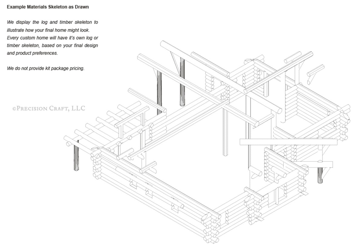 Caribou Log Home Floor Plan Caribou Floor Plan Log Home Home Photo Style Caribou Log Home Floor Plan Caribou Floor Plan Log Home Home Photo Style