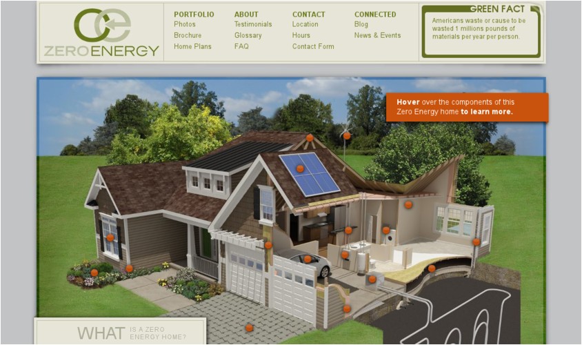 Energy Independent Home Plans Energy Independent Home Plans Design Decoration