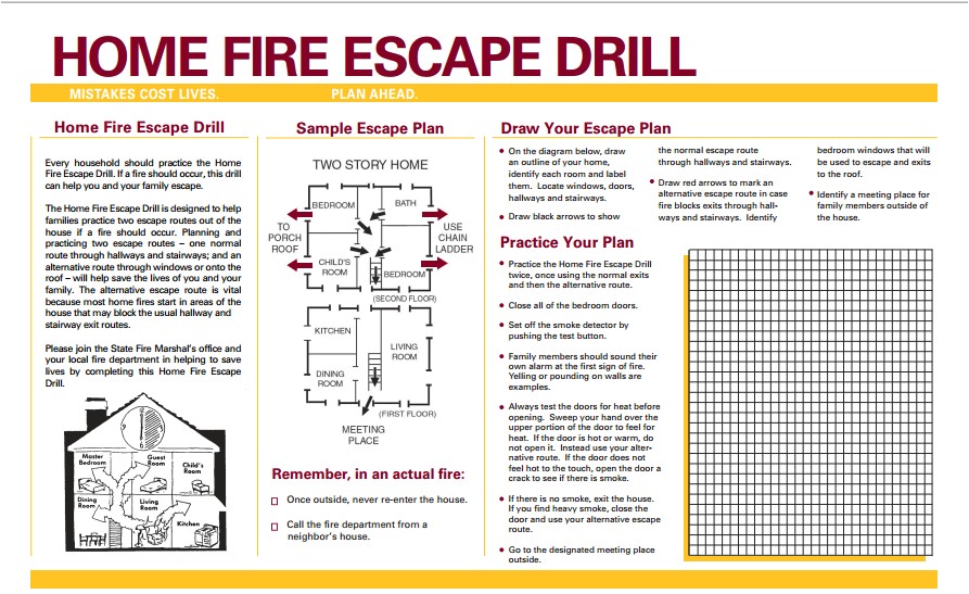 Fire Safety Plan for Home Home Fire Safety Newton Abbott Fire Company