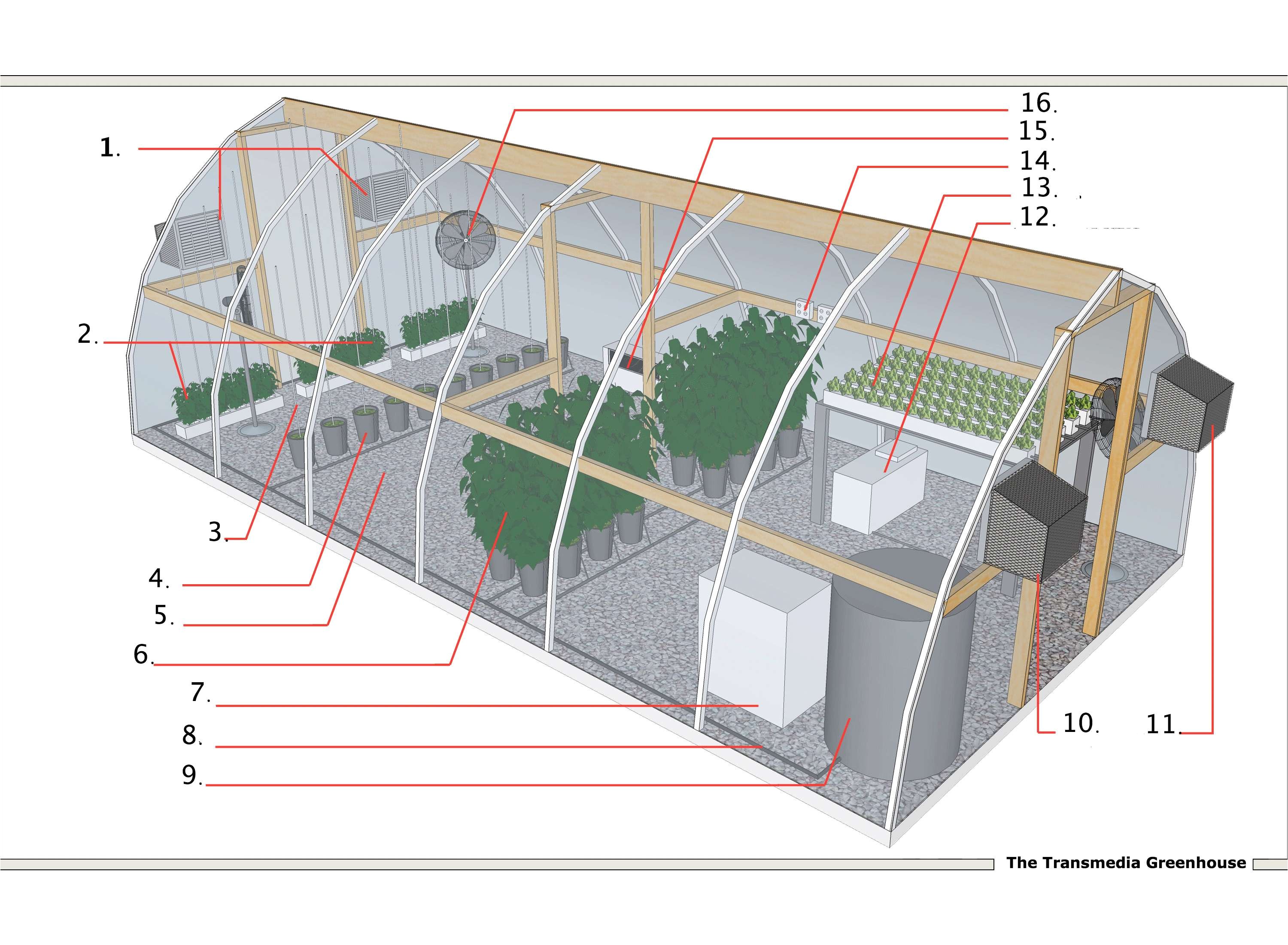 Green Home Building Plans Floor Plan for Greenhouse 12 by Home Deco Plans