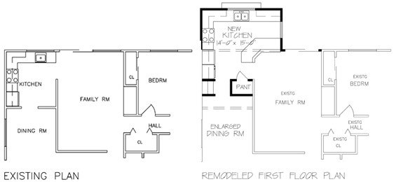 Home Addition Architectural Plans Important Considerations when Building A Home Addition