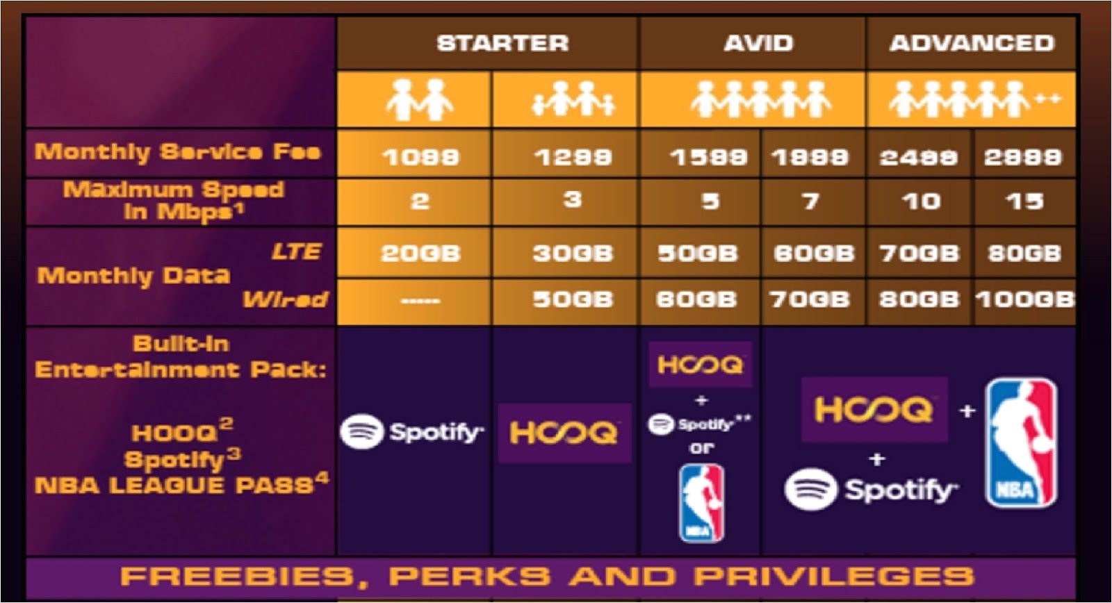 Home Adsl Plans Home Internet Broadband Plans House Design Plans Home Adsl Plans Home Internet Broadband Plans House Design Plans