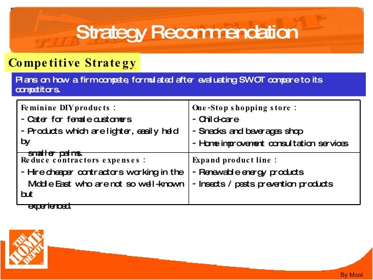 Home Depot Strategic Plan Home Depot Class Presentation Home Depot Strategic Plan Home Depot Class Presentation
