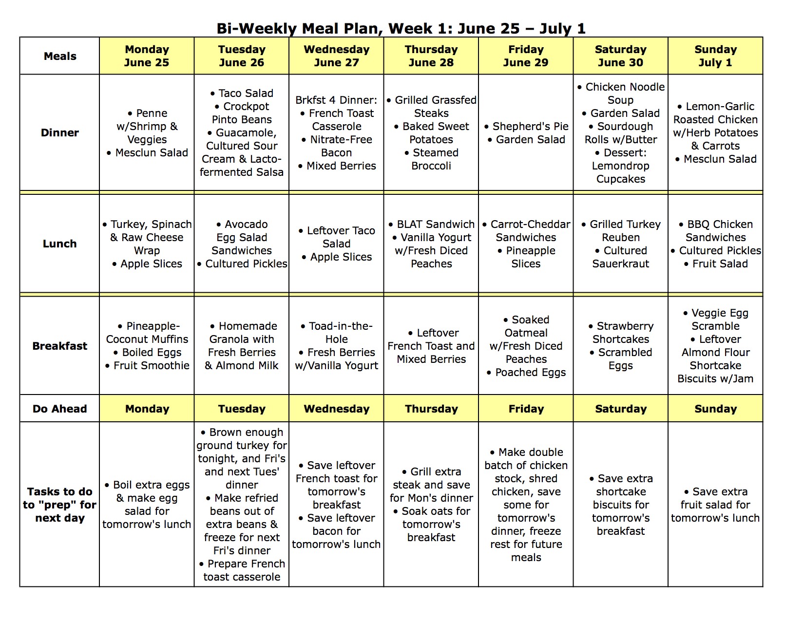 Home Plan Weekly Meal Plans Archives Page 14 Of 16 the Nourishing Home