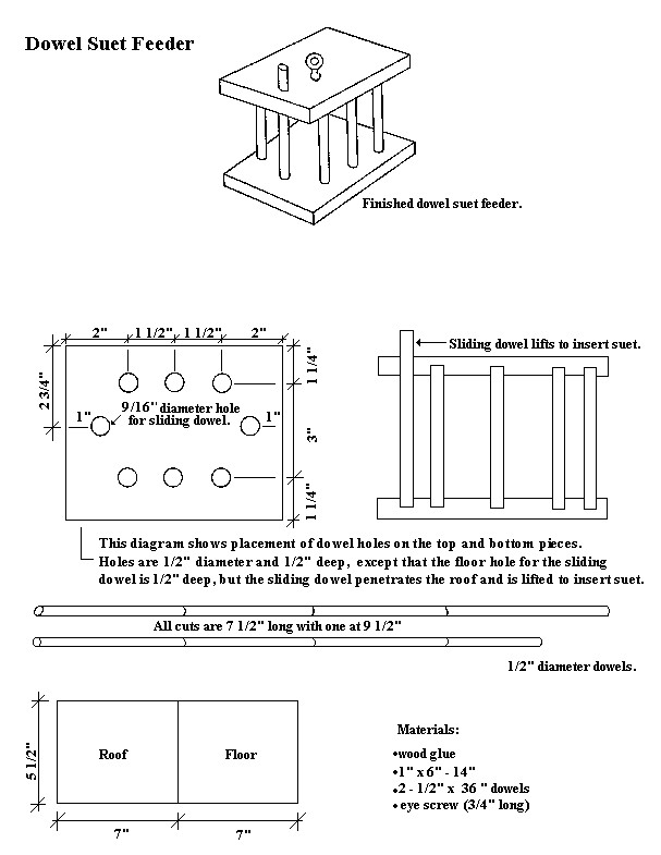 Hummingbird House Plans Free Woodwork Bird House Plans Hummingbirds Pdf Plans Hummingbird House Plans Free Woodwork Bird House Plans Hummingbirds Pdf Plans