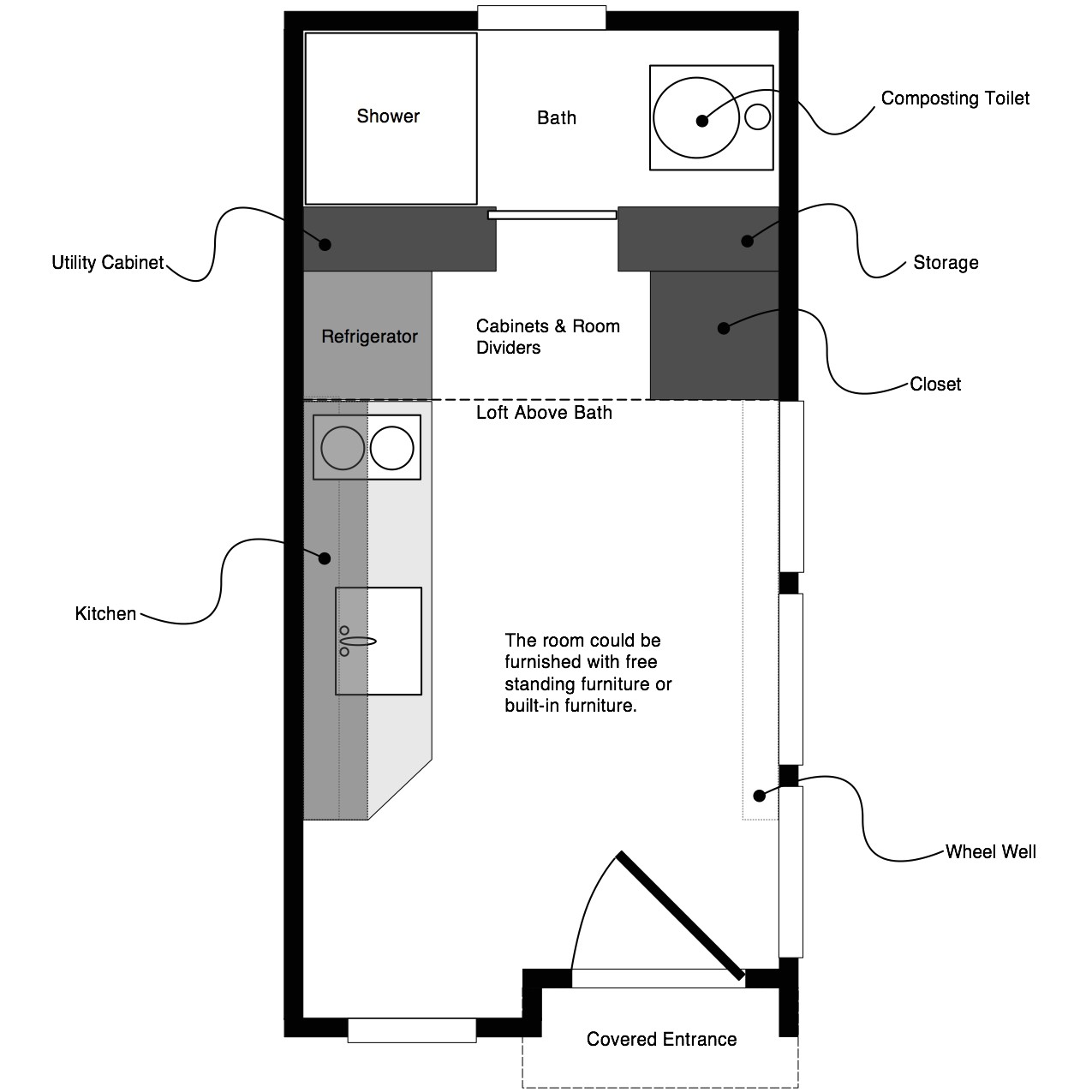 Micro Home Plans Free Tiny House Plans Free Exploiting the Help Of Tiny House