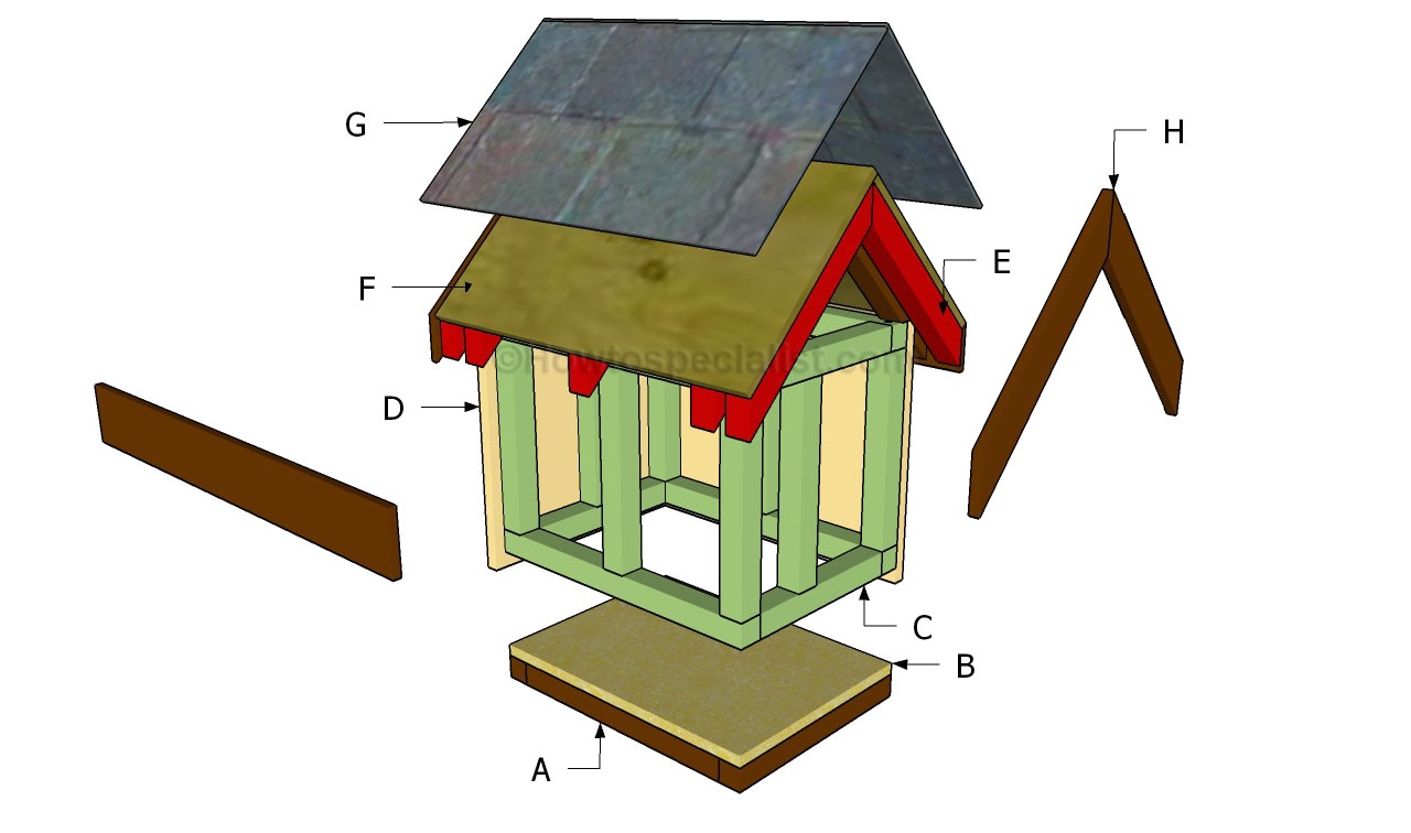 Outdoor Cat House Building Plans How to Build A Cat House Howtospecialist How to Build Outdoor Cat House Building Plans How to Build A Cat House Howtospecialist How to Build