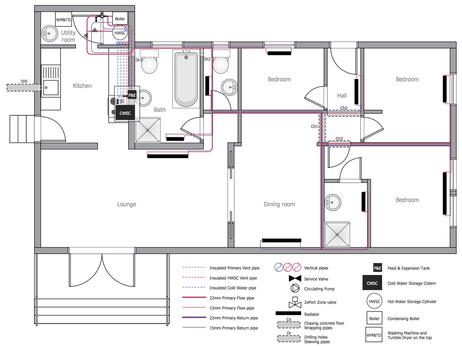 Plumbing Plan for A House Plumbing and Piping Plans solution Conceptdraw Com