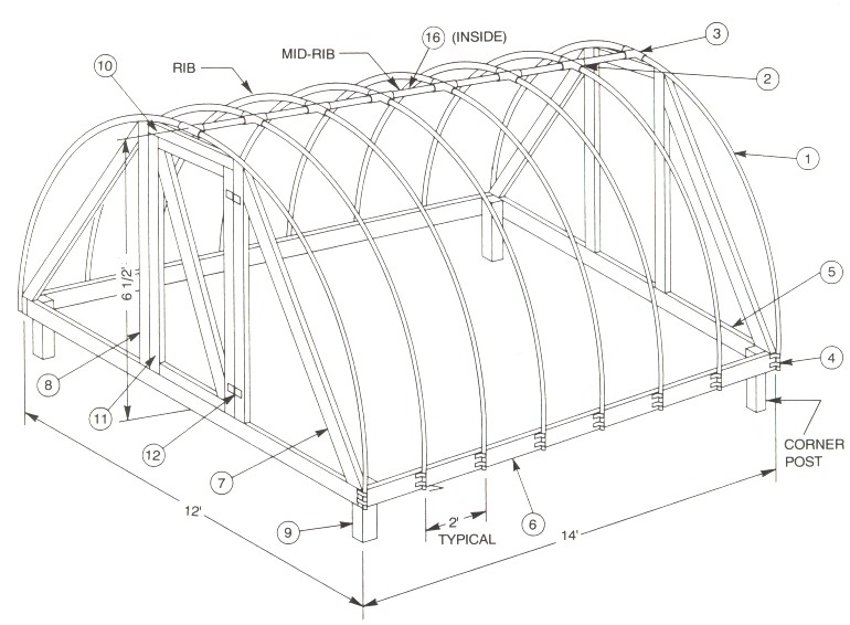 Pvc Hoop House Plans Pdf Greenhouse Cost Of Pvc Hoop Greenhouse Pvc Hoop House Plans Pdf Greenhouse Cost Of Pvc Hoop Greenhouse