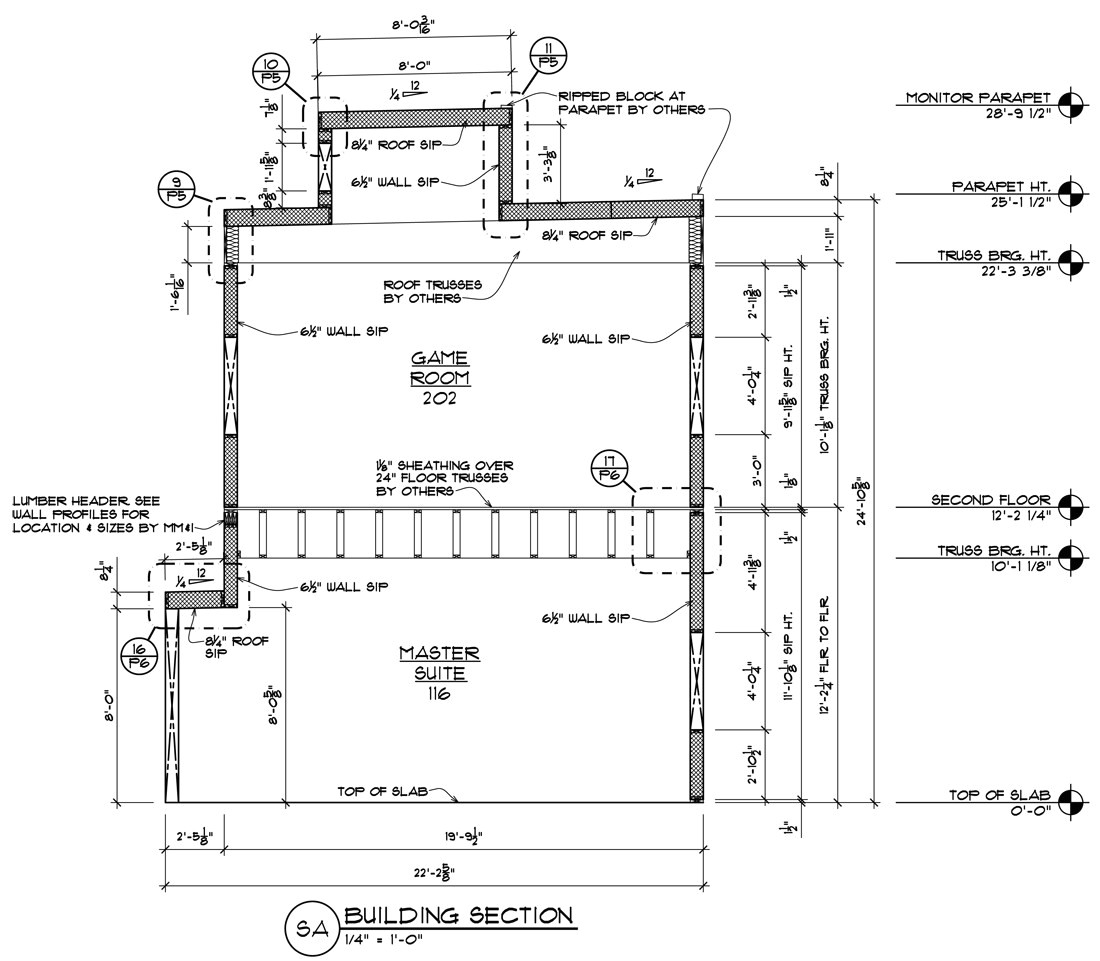 Sip Panel Home Plans Building with Structural Insulated Panels or Sips Sip Panel Home Plans Building with Structural Insulated Panels or Sips