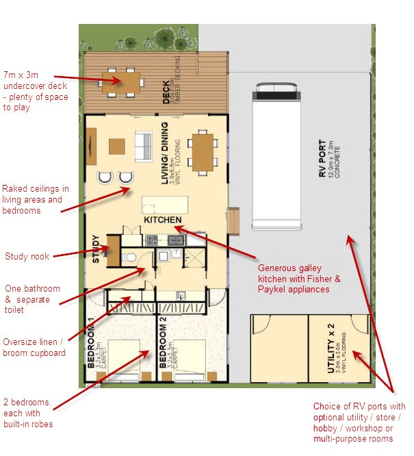 Small House Plans with Rv Storage Rv Storage Latest News From Rv Homebase Small House Plans with Rv Storage Rv Storage Latest News From Rv Homebase