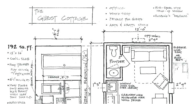 Sumeer Homes Floor Plans Sumeer Homes Floor Plans Fresh Best Sumeer Custom Homes Sumeer Homes Floor Plans Sumeer Homes Floor Plans Fresh Best Sumeer Custom Homes