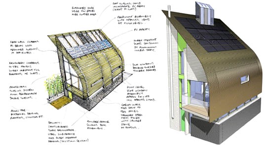 Sustainable Housing Plans the Lighthouse the Uk S First Zero Emission Home