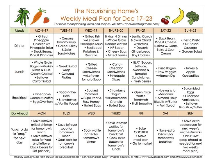 The Nourishing Home Meal Plan 81 Best Images About Weekly Menus On Pinterest Weekly The Nourishing Home Meal Plan 81 Best Images About Weekly Menus On Pinterest Weekly