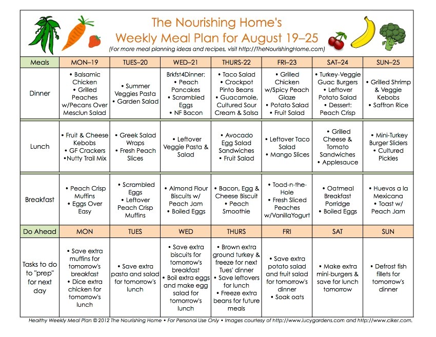 The Nourishing Home Meal Plan Meal Plan Monday August 19 September 1 the Nourishing The Nourishing Home Meal Plan Meal Plan Monday August 19 September 1 the Nourishing