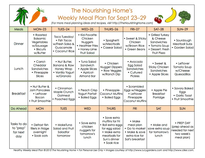 The Nourishing Home Meal Plan Meal Plan Monday September 16 29 the Nourishing Home The Nourishing Home Meal Plan Meal Plan Monday September 16 29 the Nourishing Home