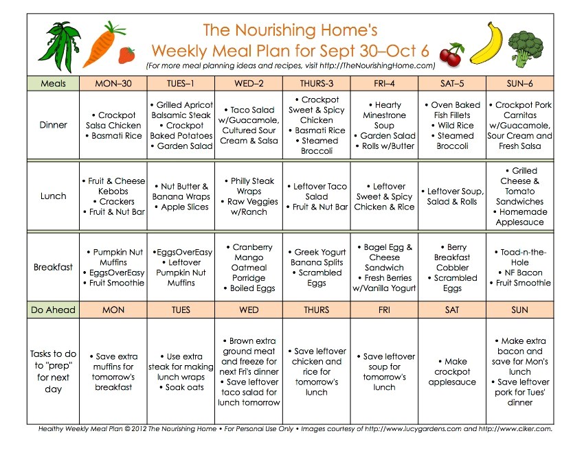 The Nourishing Home Meal Plan Meal Plans Archives Page 3 Of 16 the Nourishing Home The Nourishing Home Meal Plan Meal Plans Archives Page 3 Of 16 the Nourishing Home
