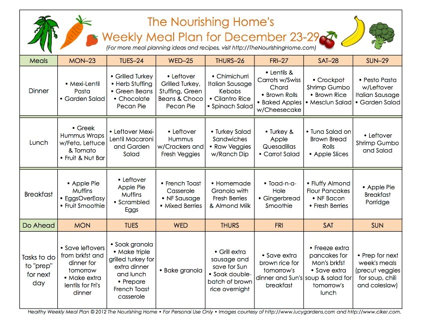 The Nourishing Home Meal Plan Meal Plans Archives the Nourishing Home