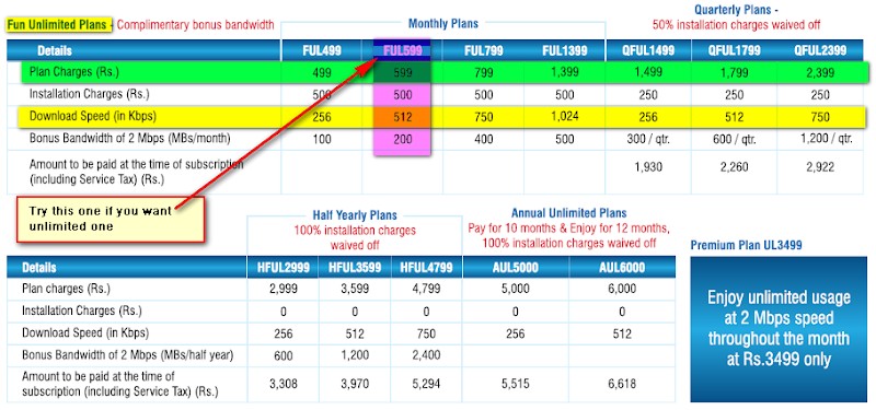 Tikona Home Plans Trick List Regular Computer Tips Tricks Tweaks and Tikona Home Plans Trick List Regular Computer Tips Tricks Tweaks and