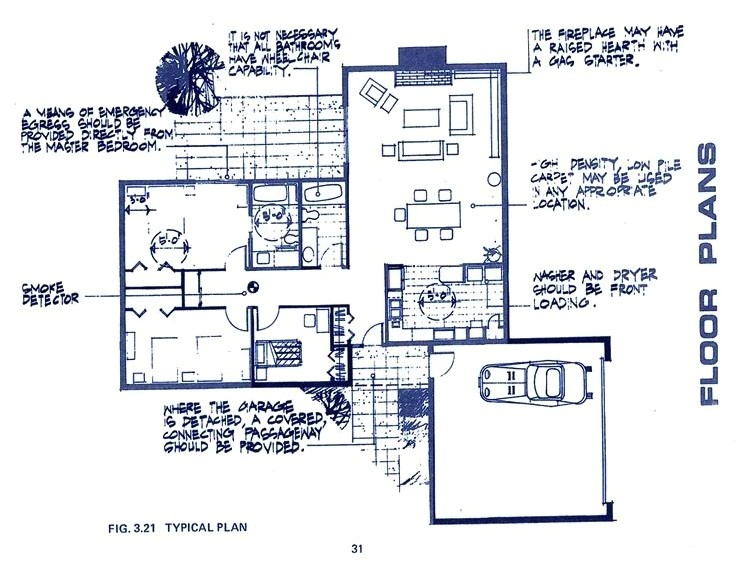 Universal Design Home Plans House Plans Universal Design Homes Home Deco Plans