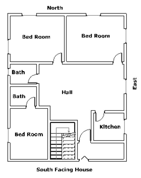 Vastu Home Plan for south Facing Plot south House Vastu Plan 2 Vasthurengan Com Vastu Home Plan for south Facing Plot south House Vastu Plan 2 Vasthurengan Com