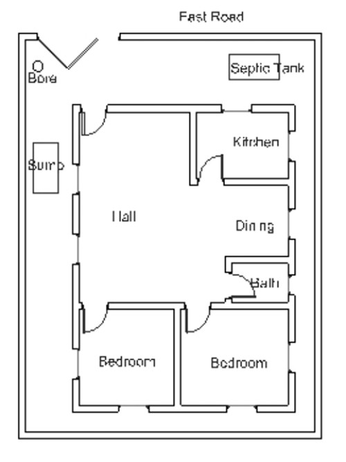 Vastu Home Plan for south Facing Plot Vastu House Plan for An East Facing Plot 1 Vasthurengan Com Vastu Home Plan for south Facing Plot Vastu House Plan for An East Facing Plot 1 Vasthurengan Com