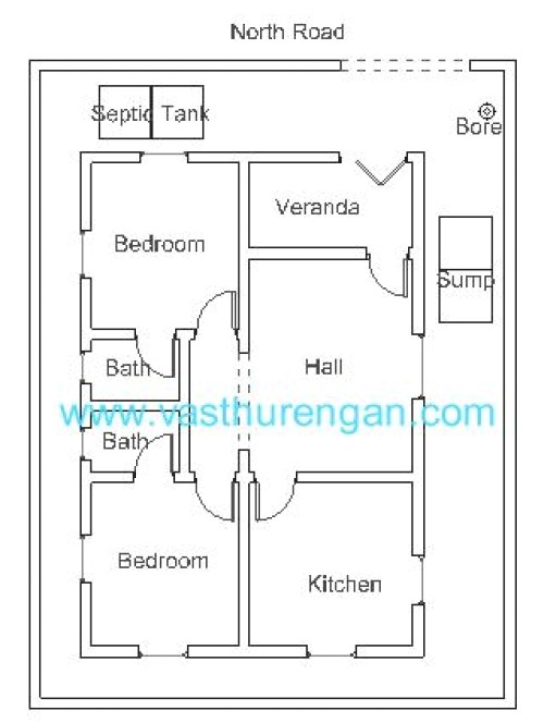 Vastu Home Plan for south Facing Plot Vastu Plan for north Facing Plot 1 Vasthurengan Com Vastu Home Plan for south Facing Plot Vastu Plan for north Facing Plot 1 Vasthurengan Com