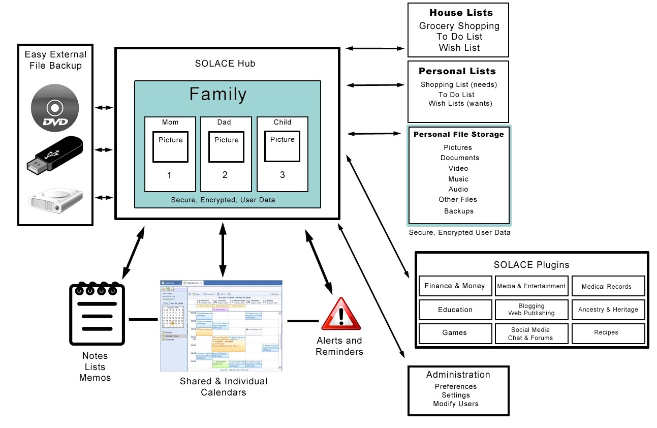 Visio Home Plan Template Download Visio Floor Plan Download Beautiful 54 Elegant Graph Visio Visio Home Plan Template Download Visio Floor Plan Download Beautiful 54 Elegant Graph Visio
