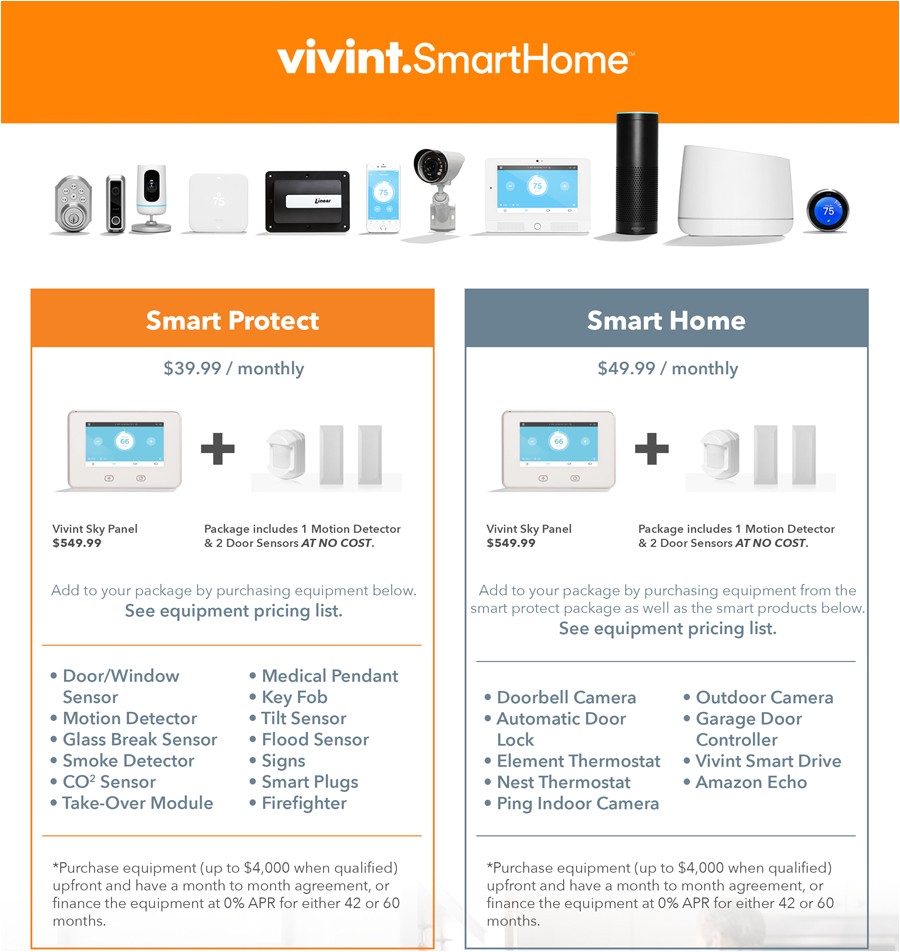 Vivint Home Security Plans Vivint Home Automation Pricing Homemade Ftempo